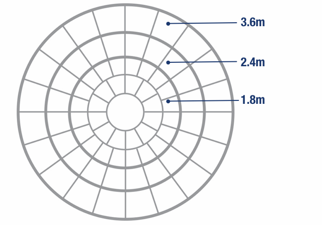 AWBS Meadow Blend & Coastal Mix Paving Circle