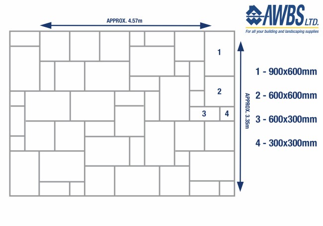 Global Stone Ravenna Sandstone 15.3m² Paving Pack