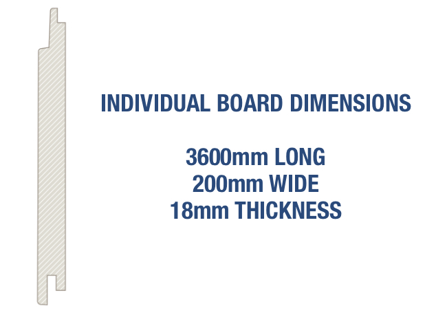 Millboard Envello Shadow Line Cladding Board